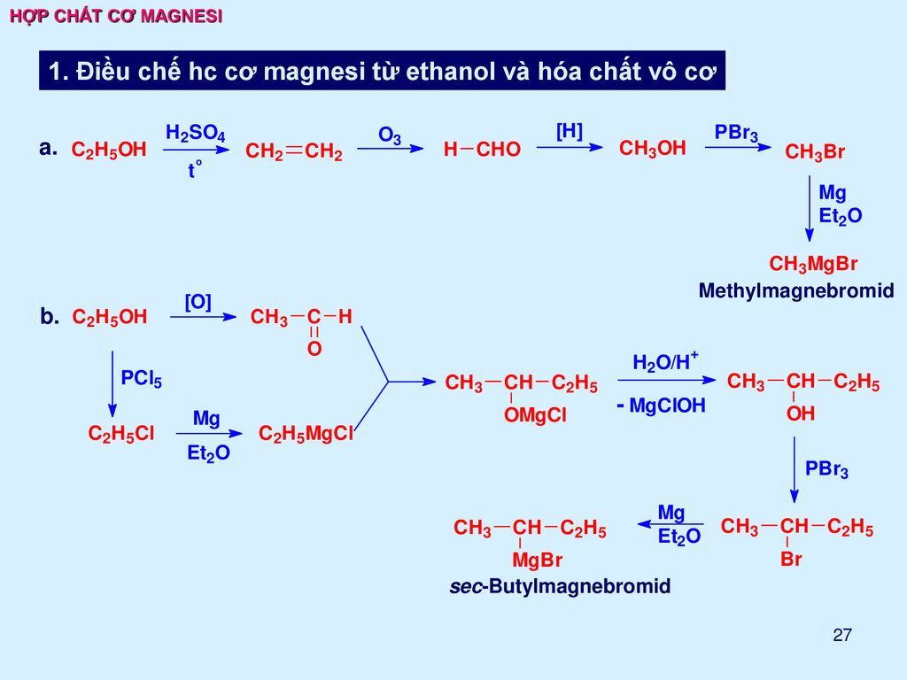 1. Điều chế hc cơ magnesi từ ethanol và hóa chất vô cơ