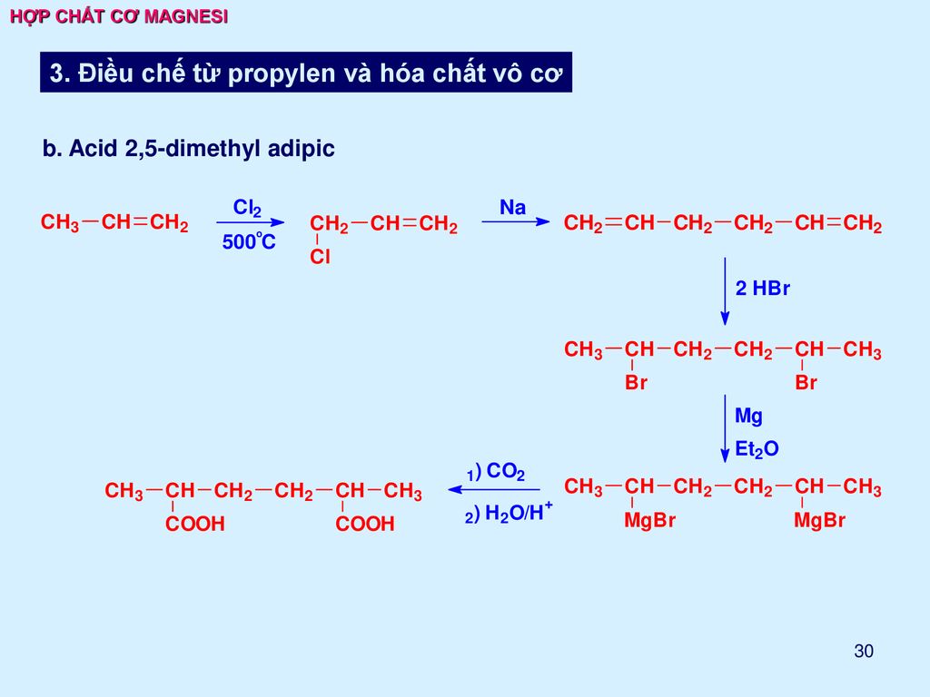 3. Điều chế từ propylen và hóa chất vô cơ