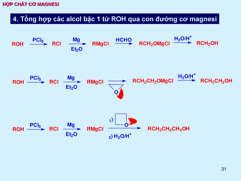 4. Tổng hợp các alcol bậc 1 từ ROH qua con đường cơ magnesi