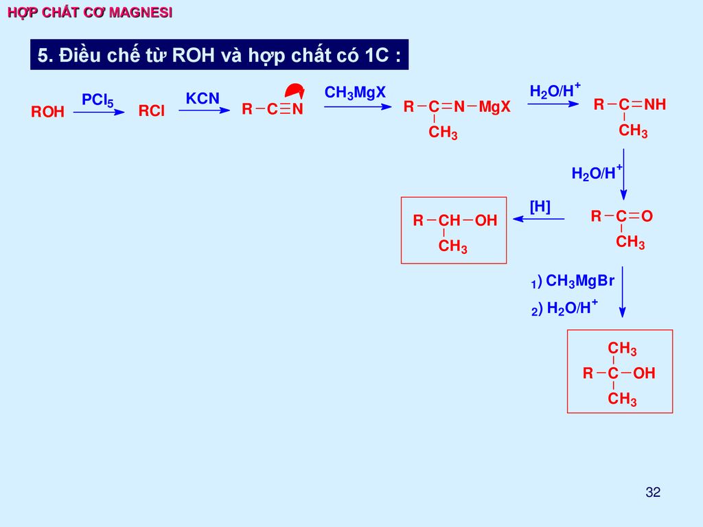 5. Điều chế từ ROH và hợp chất có 1C :
