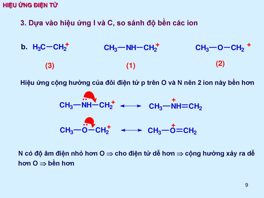 3. Dựa vào hiệu ứng I và C, so sánh độ bền các ion
