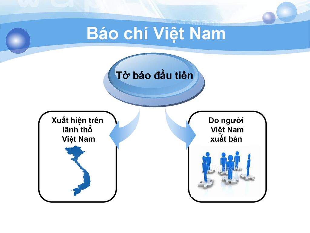 Báo chí Việt Nam Tờ báo đầu tiên Xuất hiện trên lãnh thổ Việt Nam