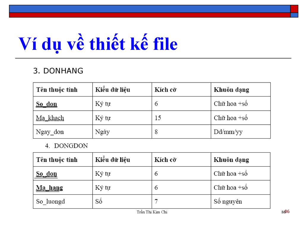 Ví dụ về thiết kế file 3. DONHANG 86 Trần Thi Kim Chi