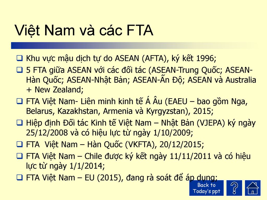 Việt Nam và các FTA Khu vực mậu dịch tự do ASEAN (AFTA), ký kết 1996;