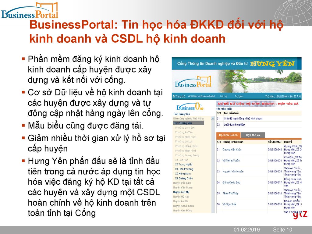 BusinessPortal: Tin học hóa ĐKKD đối với hộ kinh doanh và CSDL hộ kinh doanh