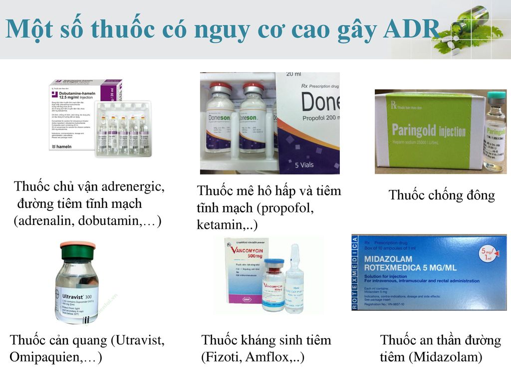 Một số thuốc có nguy cơ cao gây ADR