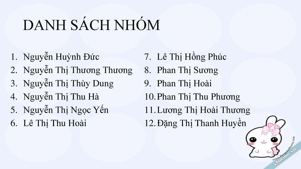 DANH SÁCH NHÓM Nguyễn Huỳnh Đức Lê Thị Hồng Phúc