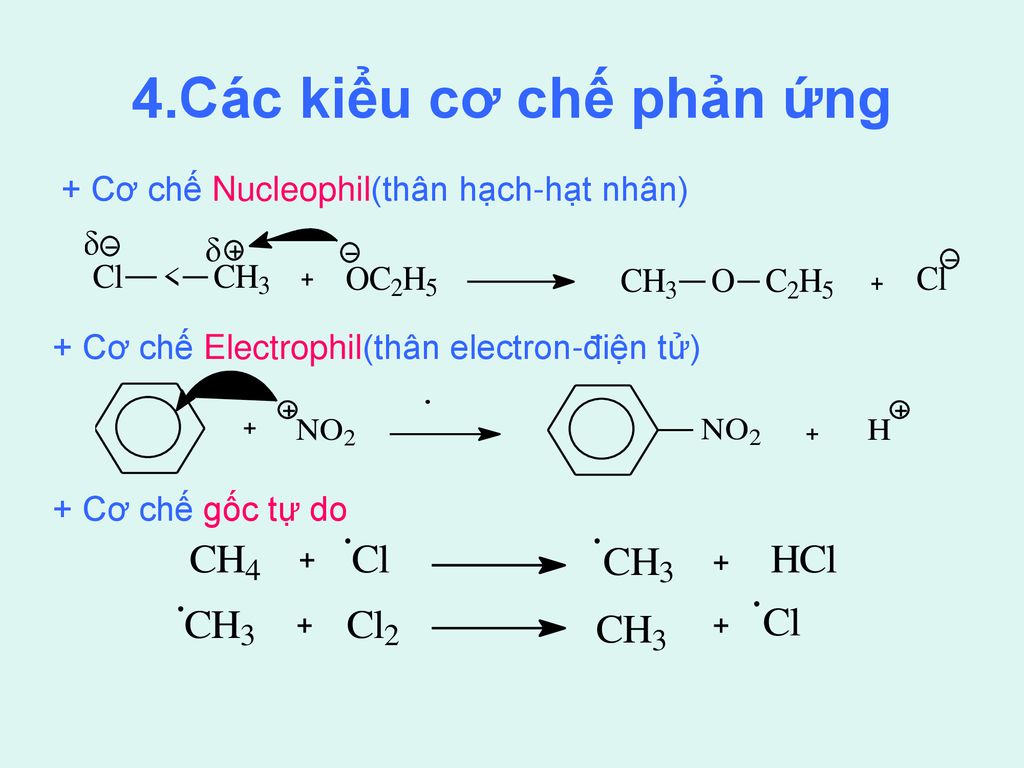 4.Các kiểu cơ chế phản ứng + Cơ chế Nucleophil(thân hạch-hạt nhân)