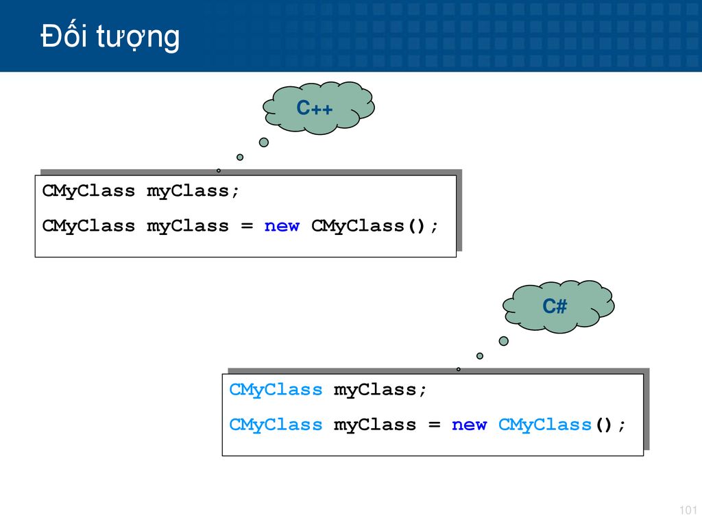 Đối tượng C++ CMyClass myClass; CMyClass myClass = new CMyClass(); C#