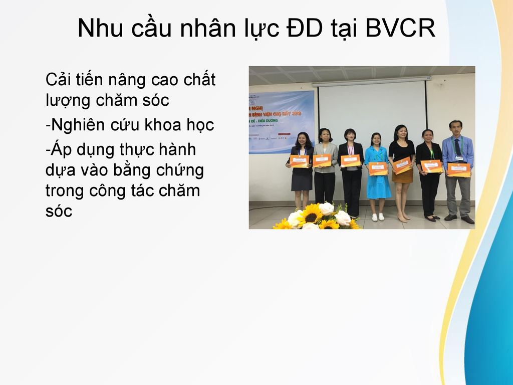 Nhu cầu nhân lực ĐD tại BVCR