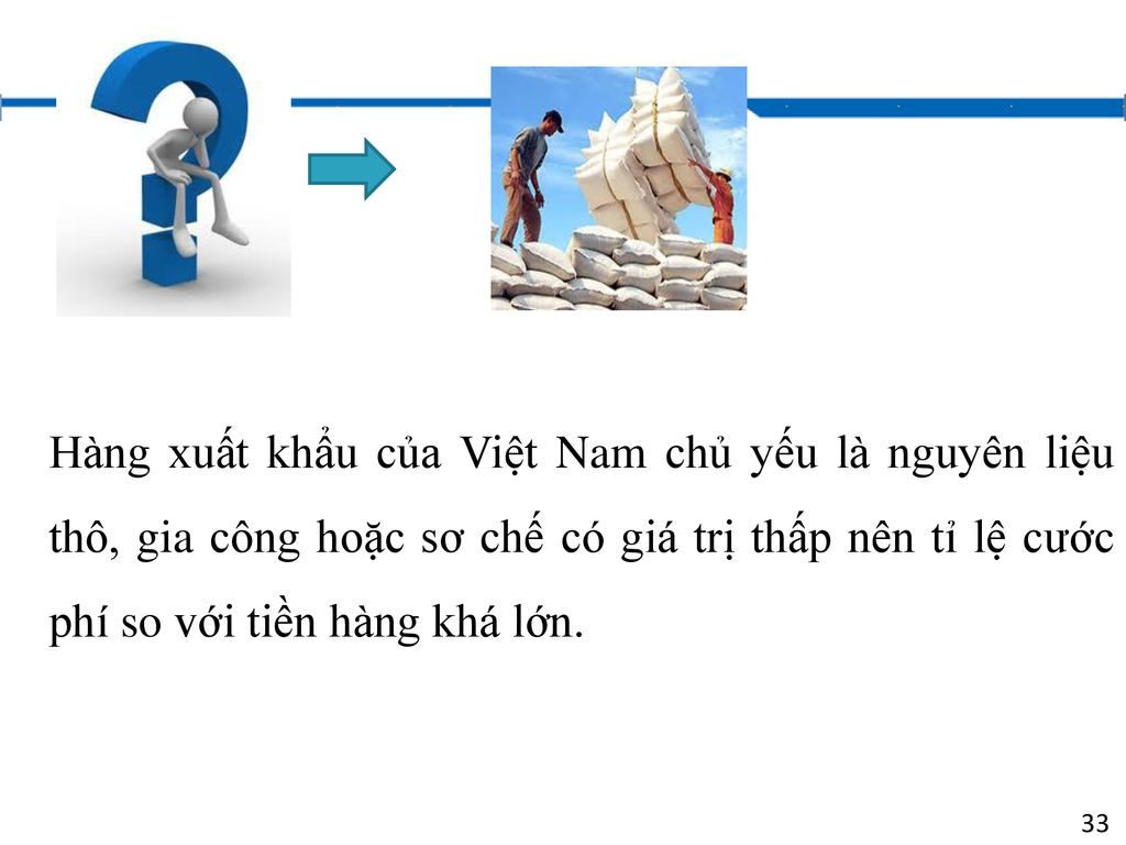 Hàng xuất khẩu của Việt Nam chủ yếu là nguyên liệu thô, gia công hoặc sơ chế có giá trị thấp nên tỉ lệ cước phí so với tiền hàng khá lớn.