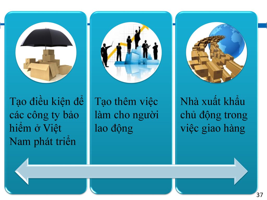 Tạo điều kiện để các công ty bảo hiểm ở Việt Nam phát triển