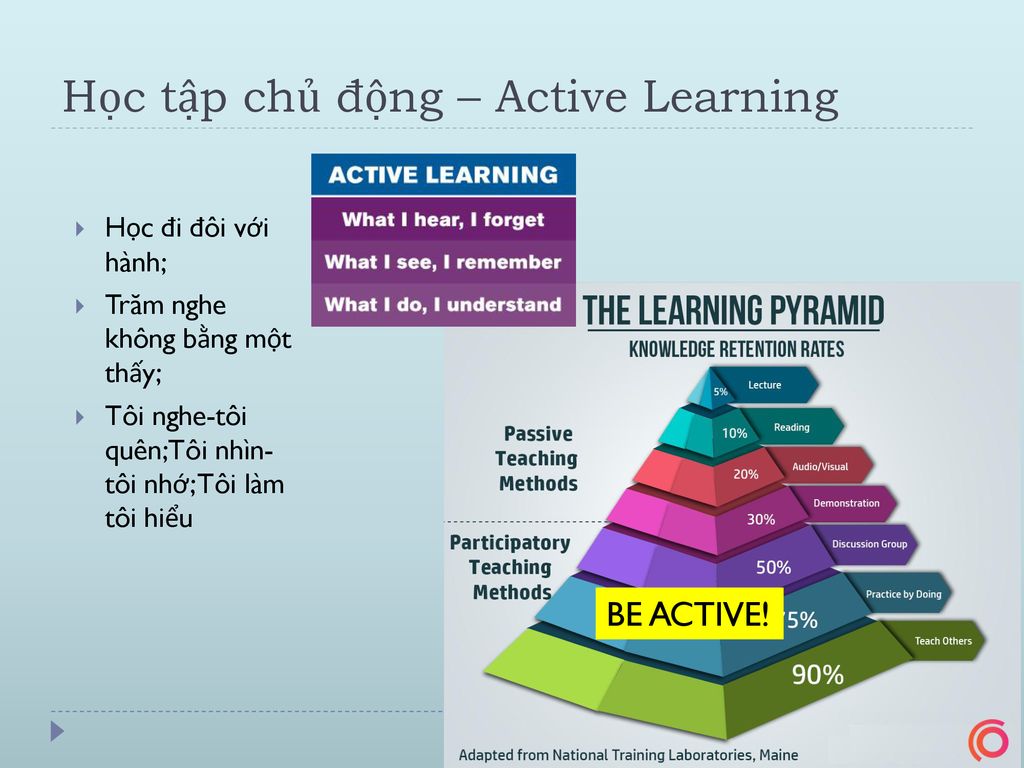 Học tập chủ động – Active Learning