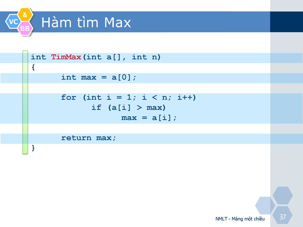Hàm tìm Max int TimMax(int a[], int n) { int max = a[0];