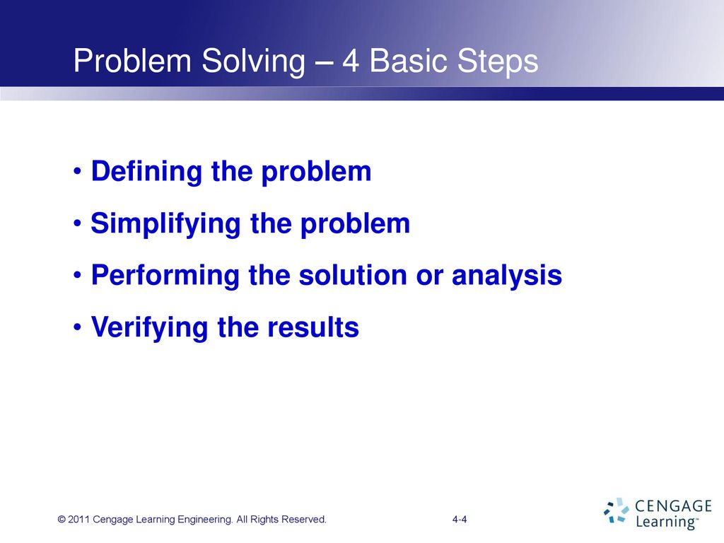 Problem Solving – 4 Basic Steps