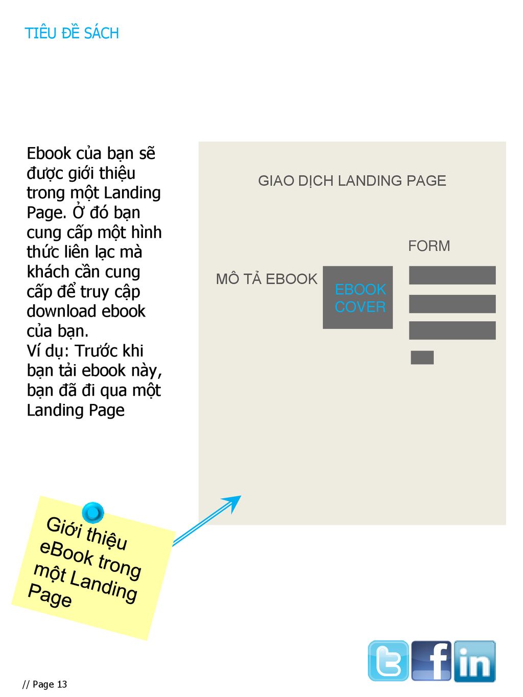 Giới thiệu eBook trong một Landing Page