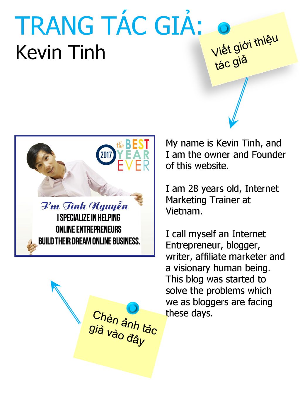 TRANG TÁC GIẢ: Kevin Tinh Viết giới thiệu tác giả