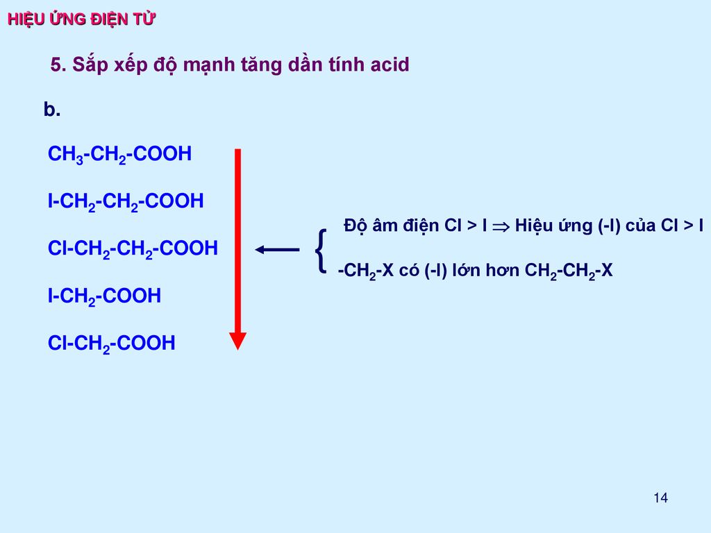 { 5. Sắp xếp độ mạnh tăng dần tính acid b. CH3-CH2-COOH I-CH2-CH2-COOH