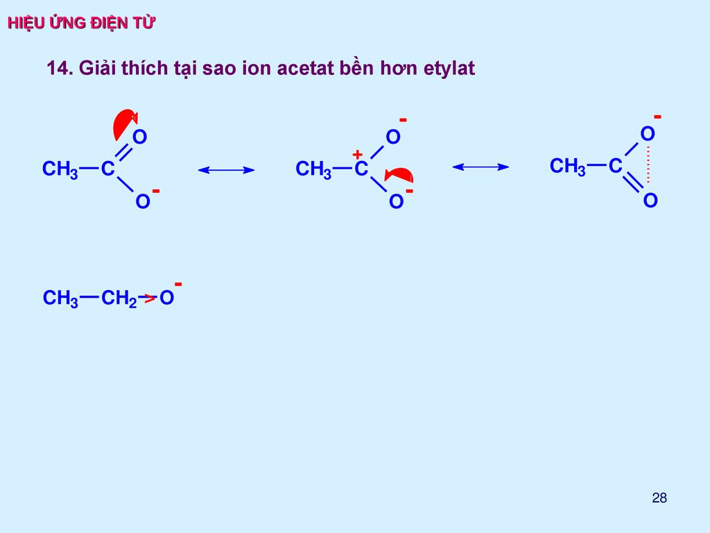 14. Giải thích tại sao ion acetat bền hơn etylat
