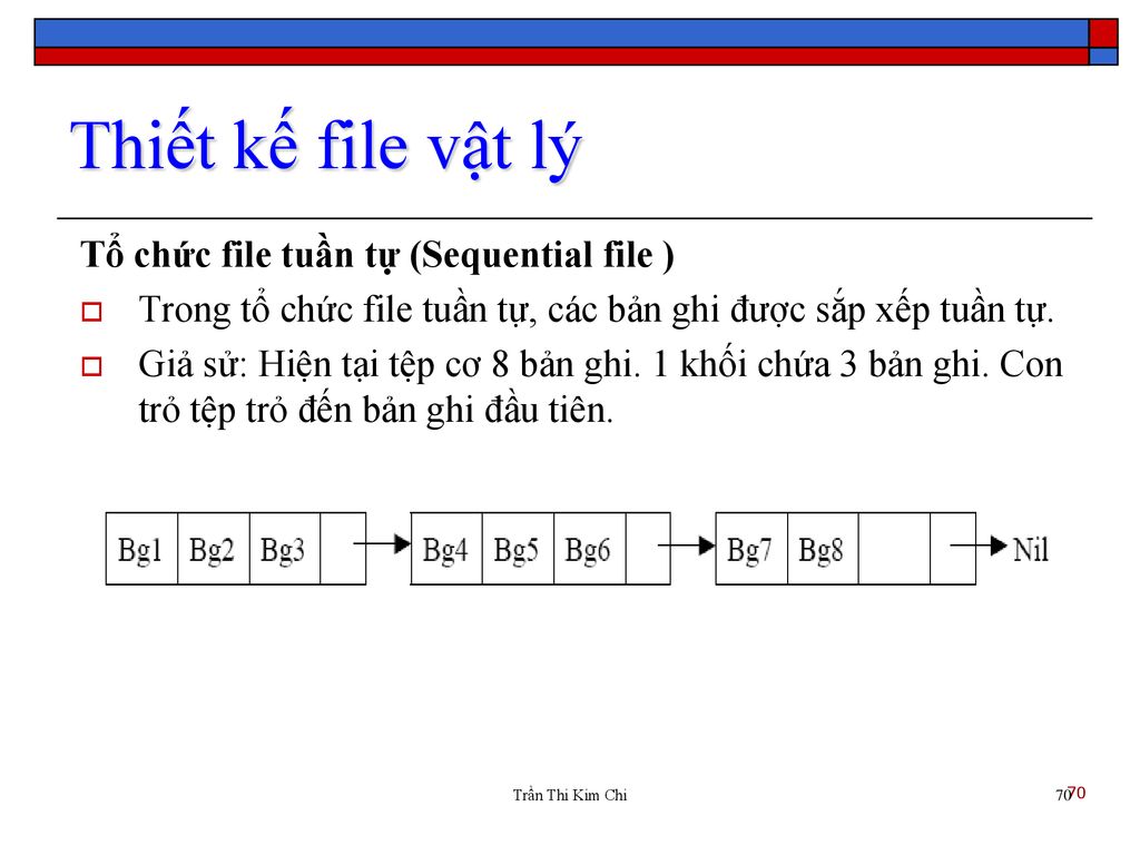 Thiết kế file vật lý Tổ chức file tuần tự (Sequential file )