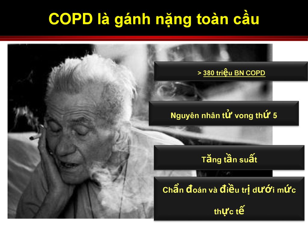 COPD là gánh nặng toàn cầu