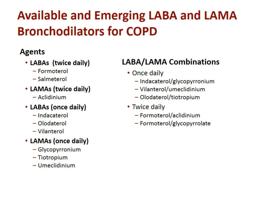 Available and Emerging LABA and LAMA Bronchodilators for COPD
