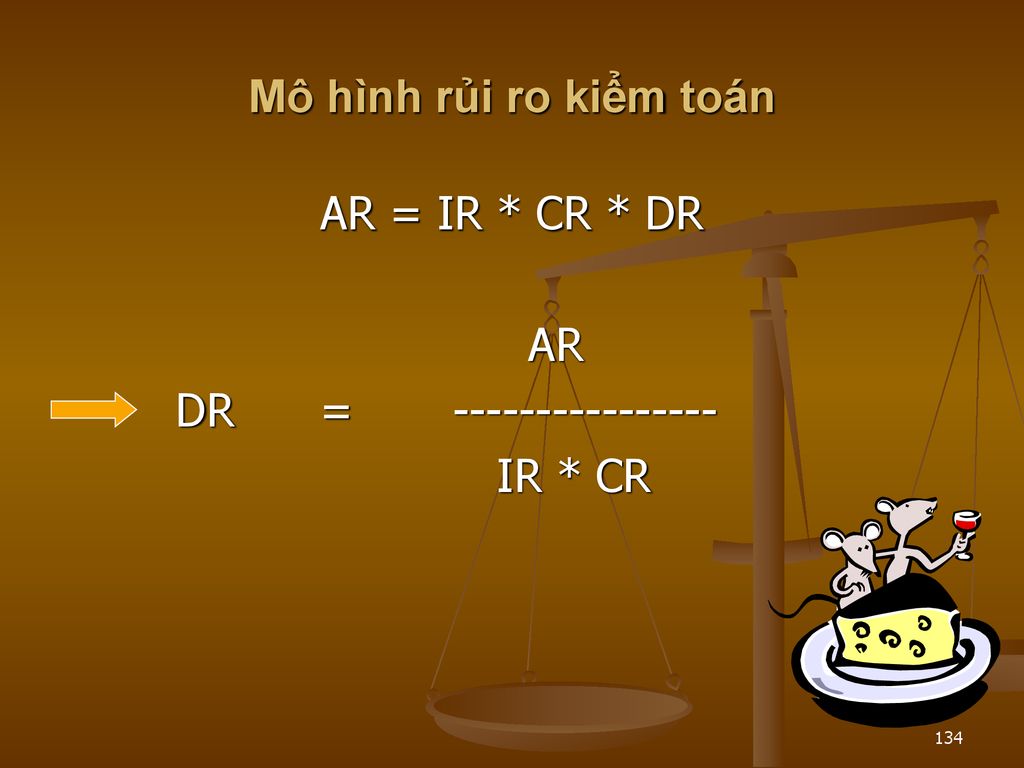 Mô hình rủi ro kiểm toán AR = IR * CR * DR AR DR = IR * CR
