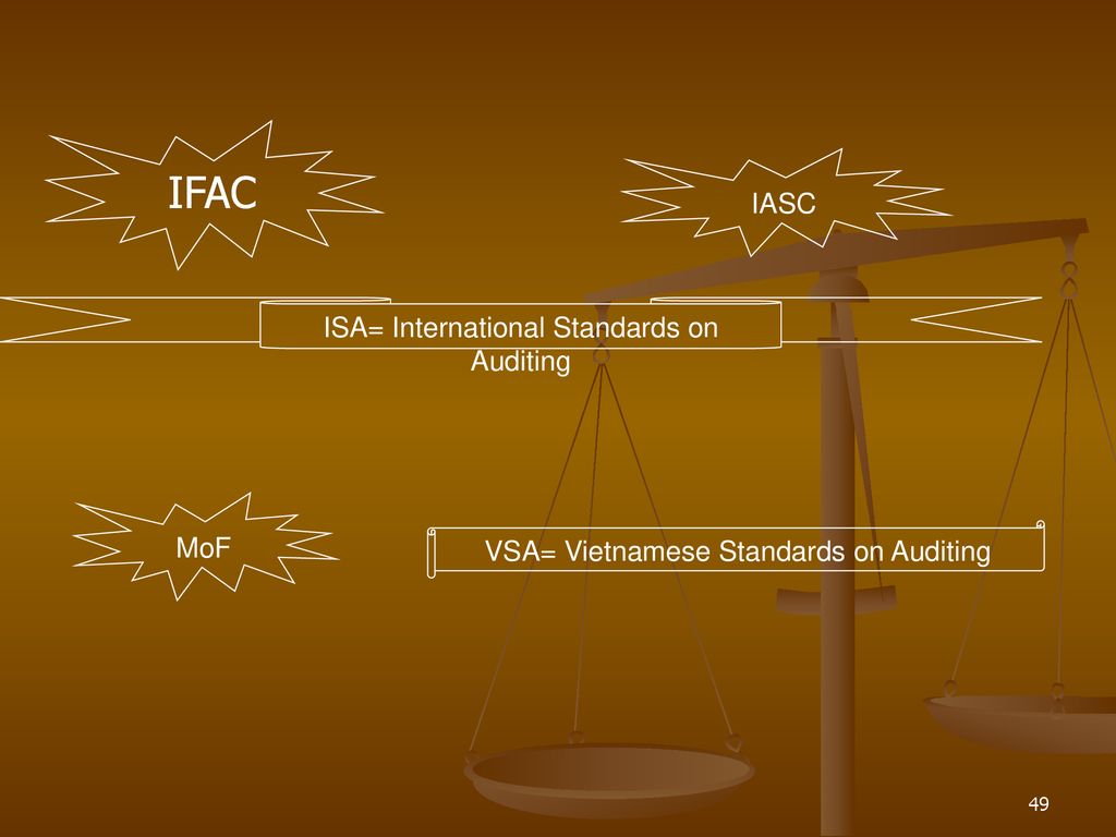IFAC IASC ISA= International Standards on Auditing MoF