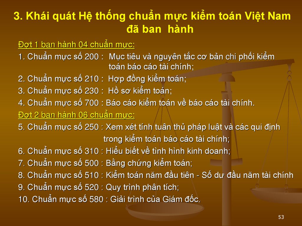 3. Khái quát Hệ thống chuẩn mực kiểm toán Việt Nam đã ban hành
