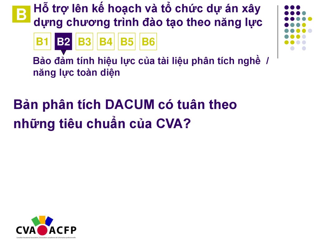 B Bản phân tích DACUM có tuân theo những tiêu chuẩn của CVA