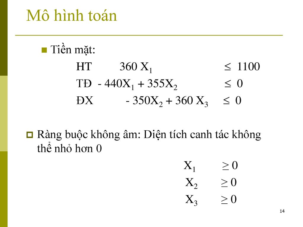 Mô hình toán Tiền mặt: HT 360 X1  1100 TĐ - 440X X2  0