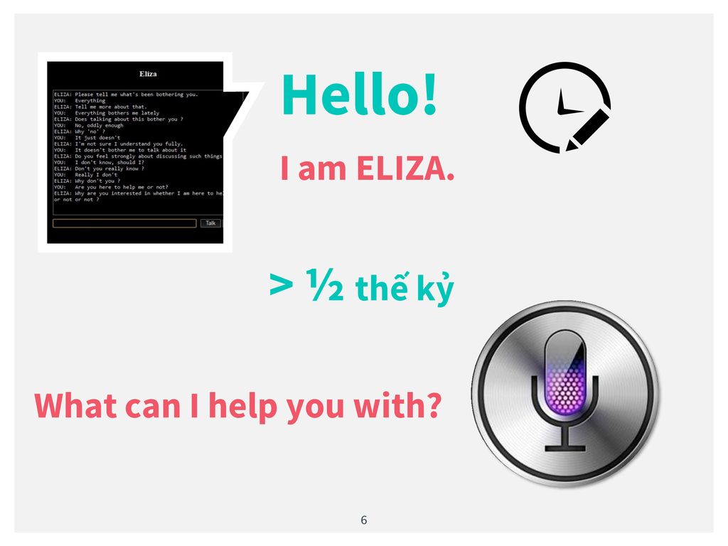 Hello! > ½ thế kỷ I am ELIZA. What can I help you with