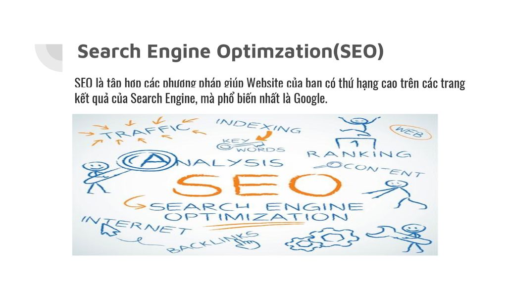 Search Engine Optimzation(SEO)