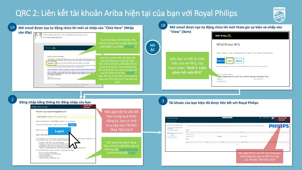 QRC 2: Liên kết tài khoản Ariba hiện tại của bạn với Royal Philips