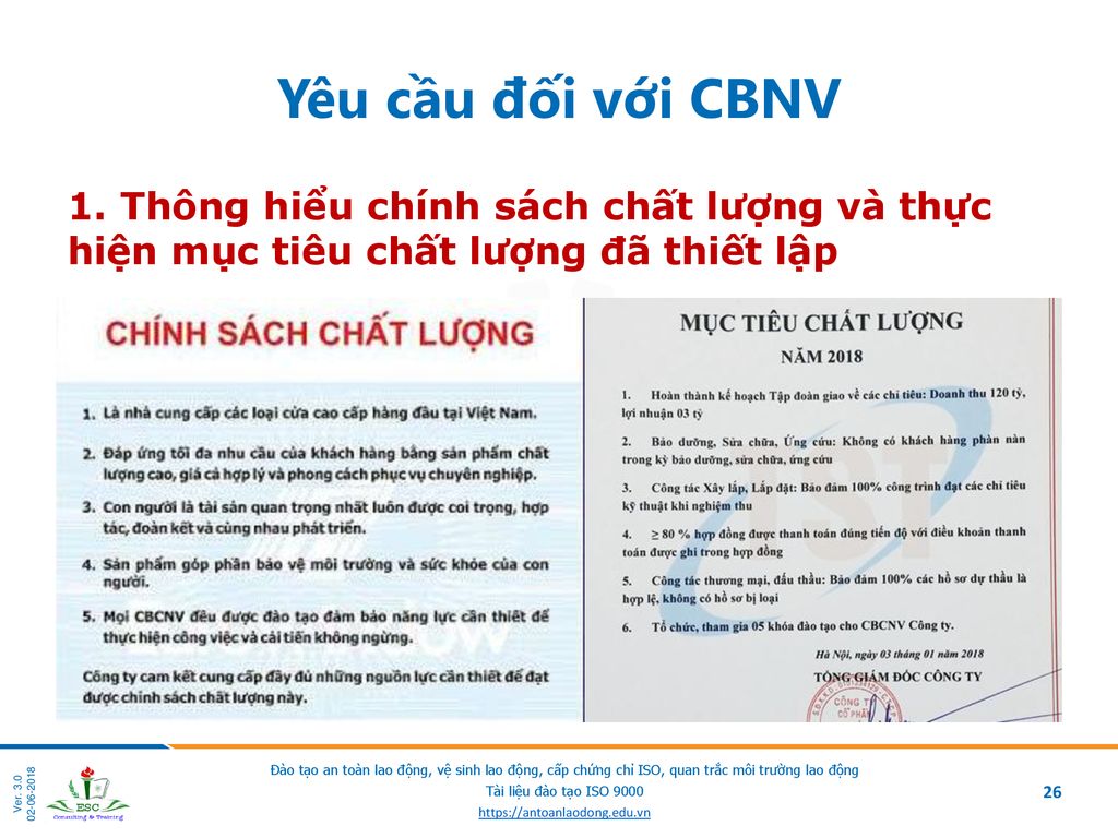 Yêu cầu đối với CBNV 1.