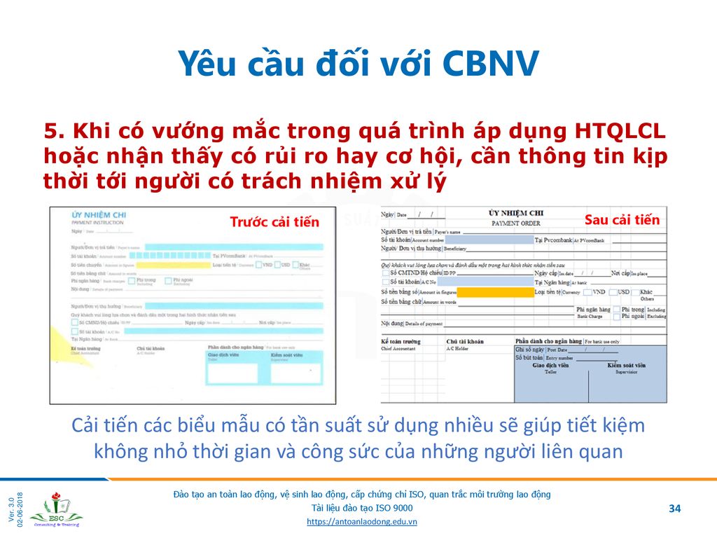 Yêu cầu đối với CBNV
