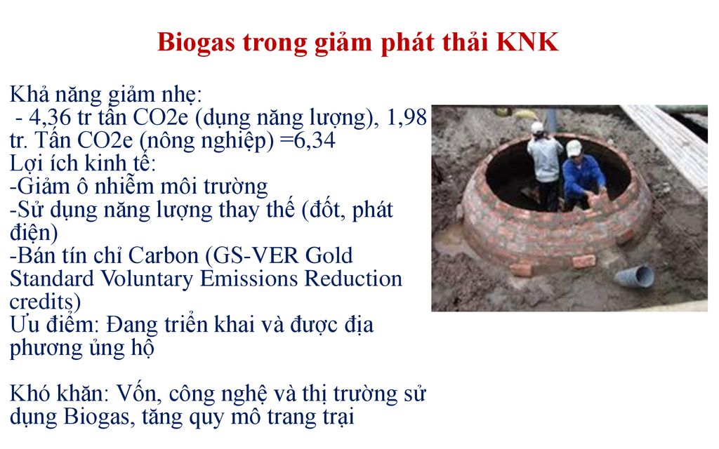 Biogas trong giảm phát thải KNK