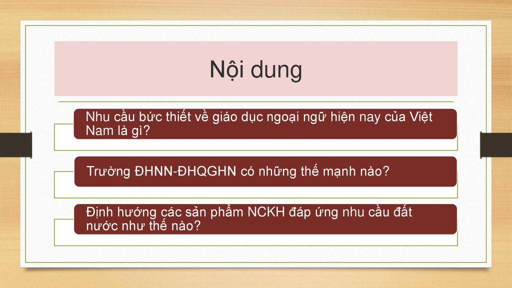 Nội dung Nhu cầu bức thiết về giáo dục ngoại ngữ hiện nay của Việt Nam là gì Trường ĐHNN-ĐHQGHN có những thế mạnh nào