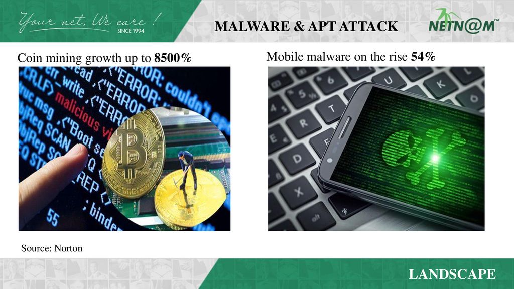 MALWARE & APT ATTACK LANDSCAPE Coin mining growth up to 8500%