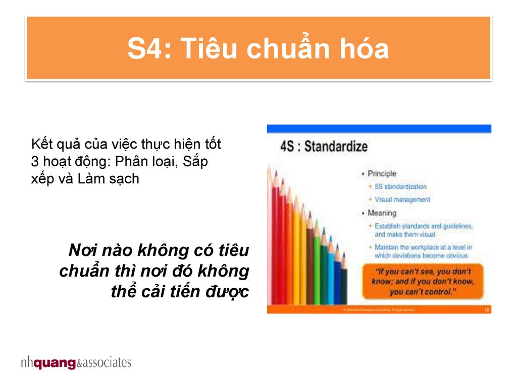S4: Tiêu chuẩn hóa Kết quả của việc thực hiện tốt 3 hoạt động: Phân loại, Sắp xếp và Làm sạch.