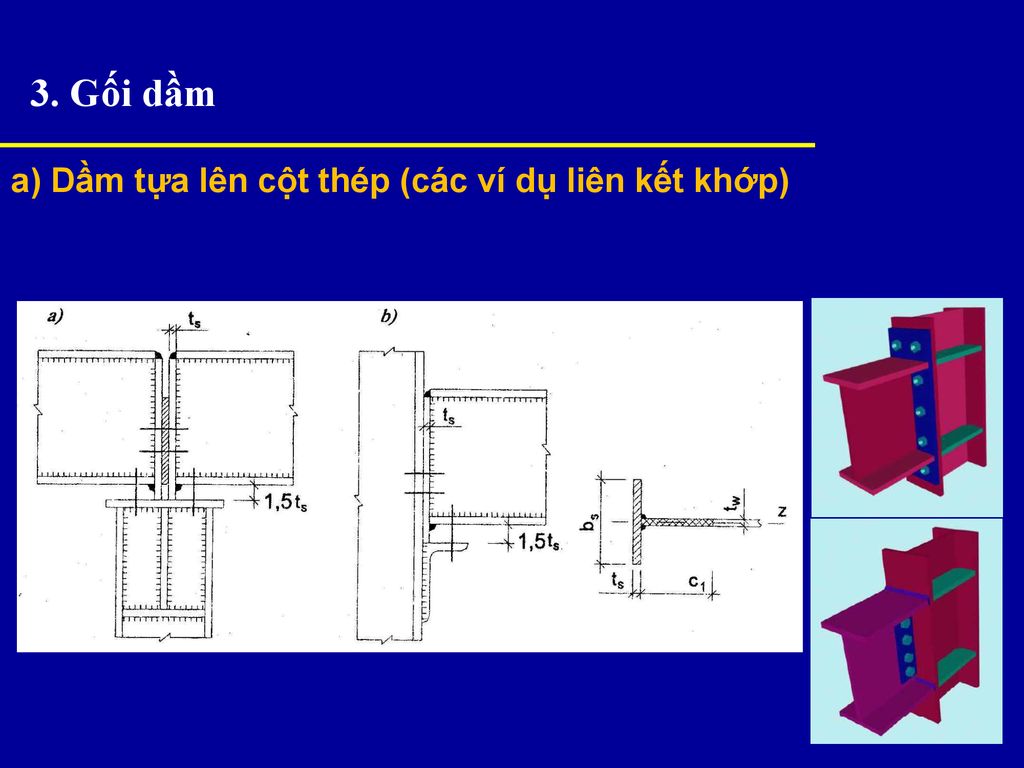 3. Gối dầm a) Dầm tựa lên cột thép (các ví dụ liên kết khớp)