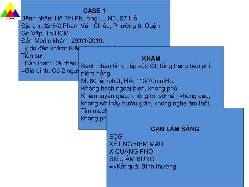 CASE 1 Bệnh nhân: Hồ Thị Phương L., Nữ, 57 tuổi. Địa chỉ: 32/5/2 Phạm Văn Chiêu, Phường 8, Quận Gò Vấp, Tp.HCM .
