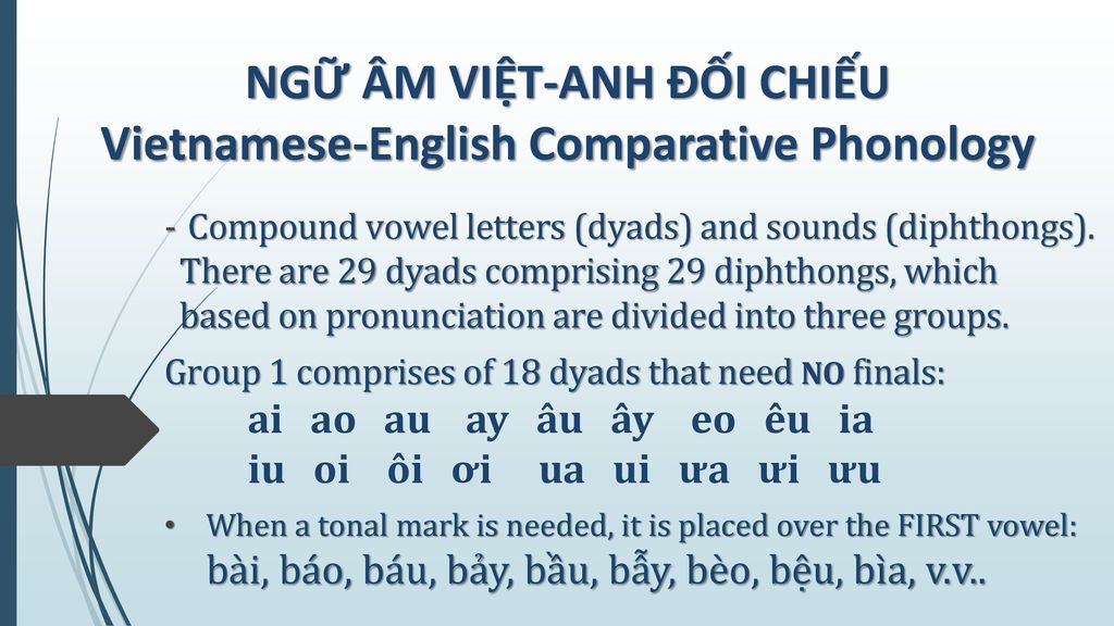 NGỮ ÂM VIỆT-ANH ĐỐI CHIẾU Vietnamese-English Comparative Phonology