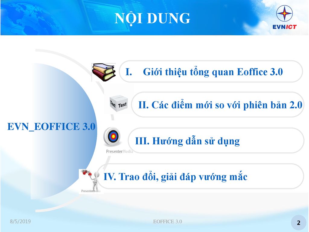 NỘI DUNG Giới thiệu tổng quan Eoffice 3.0