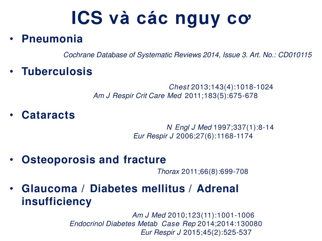 ICS và các nguy cơ Pneumonia Tuberculosis Cataracts