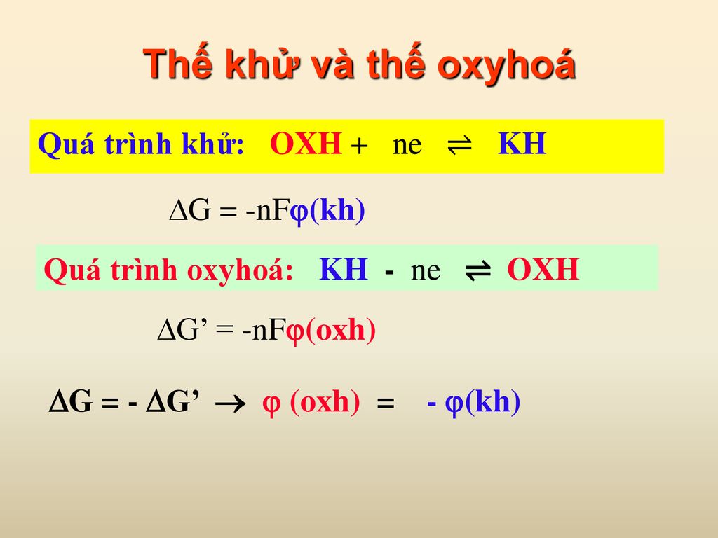 Thế khử và thế oxyhoá Quá trình khử: OXH + ne ⇌ KH G = -nF(kh)