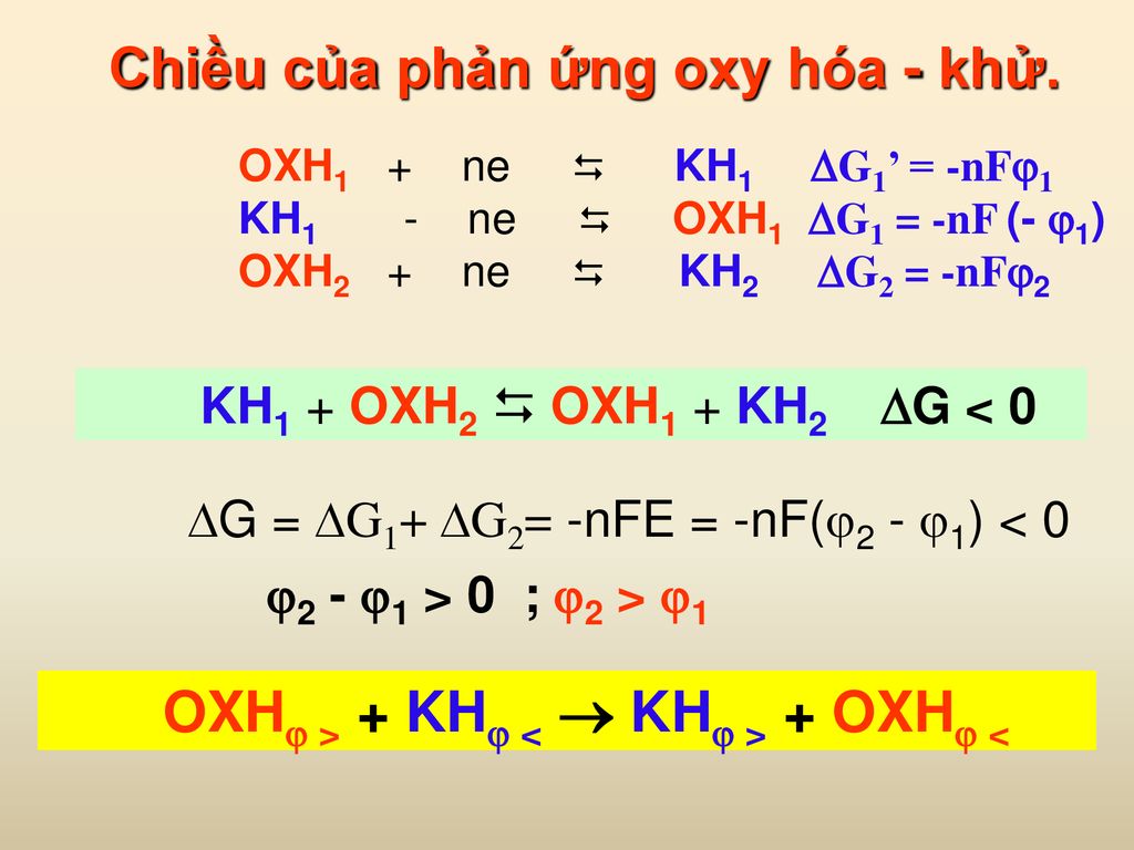 Chiều của phản ứng oxy hóa - khử.
