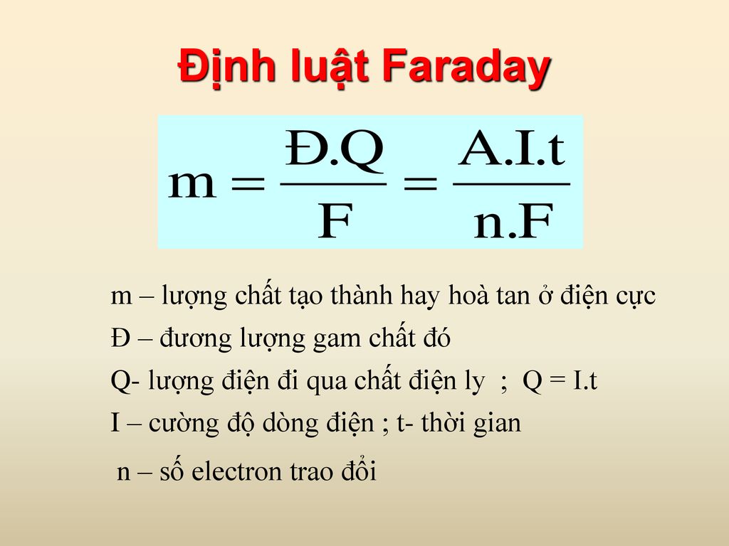 Định luật Faraday m – lượng chất tạo thành hay hoà tan ở điện cực