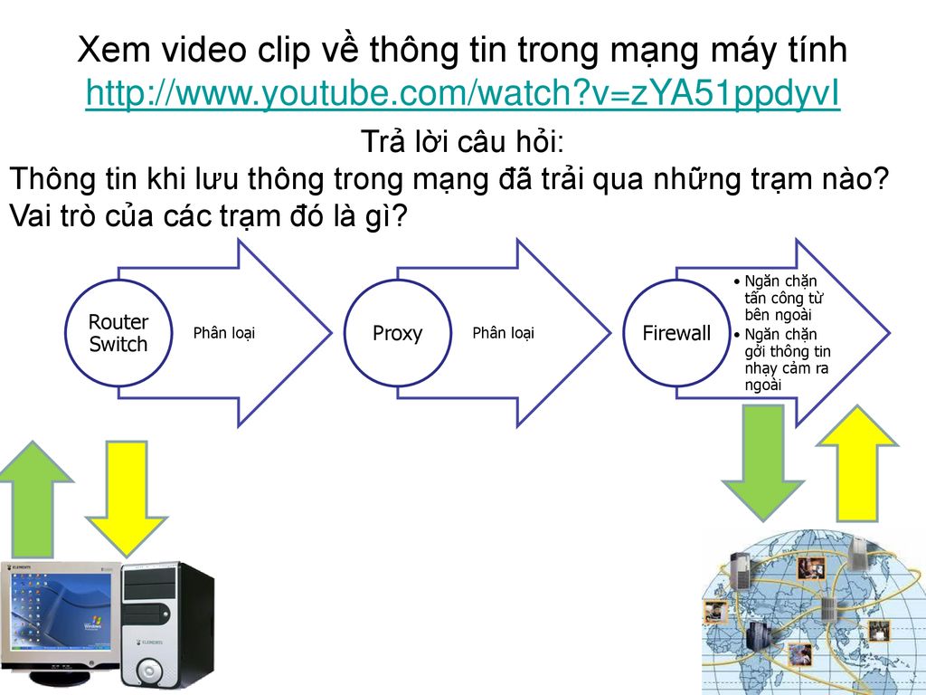 Xem video clip về thông tin trong mạng máy tính