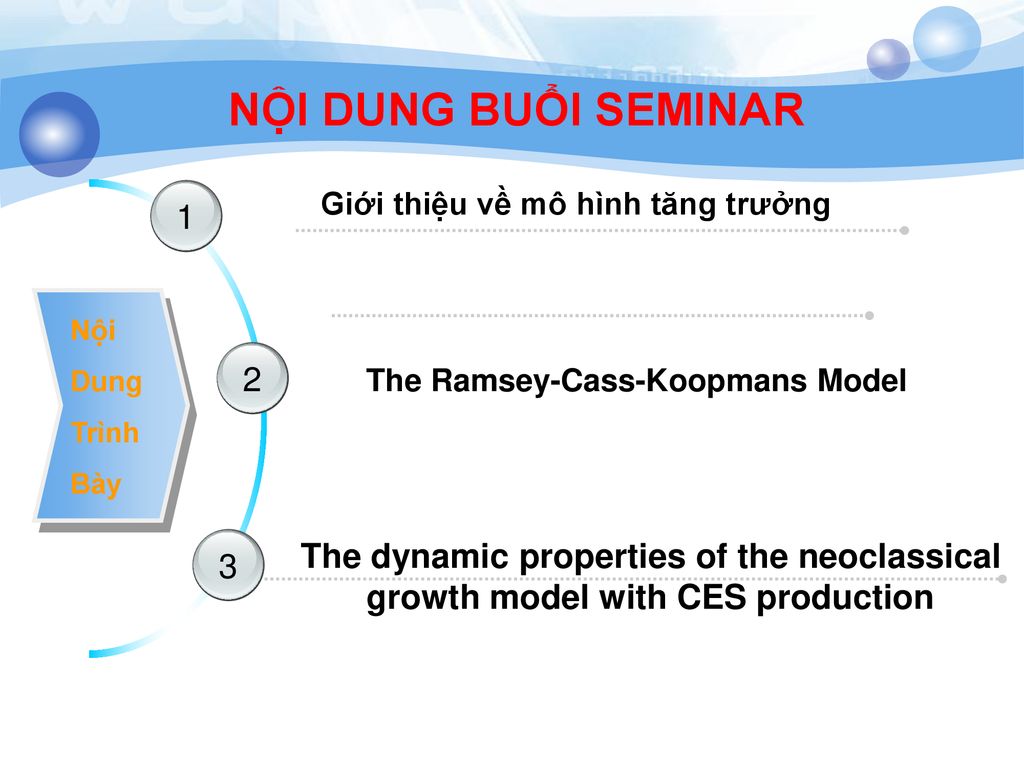 Giới thiệu về mô hình tăng trưởng The Ramsey-Cass-Koopmans Model